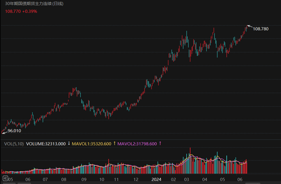 爱奇艺【新澳门内部资料精准大全】-单赛季3支球队60+胜场有多难？历史仅出现5次！98年4队，公牛太强