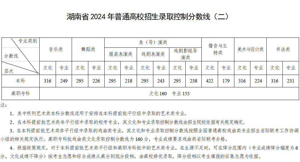 网易电影：新澳门资料大全正版资料2023-《中国新华新闻电视网照片：历史与现实的记录者》  第3张