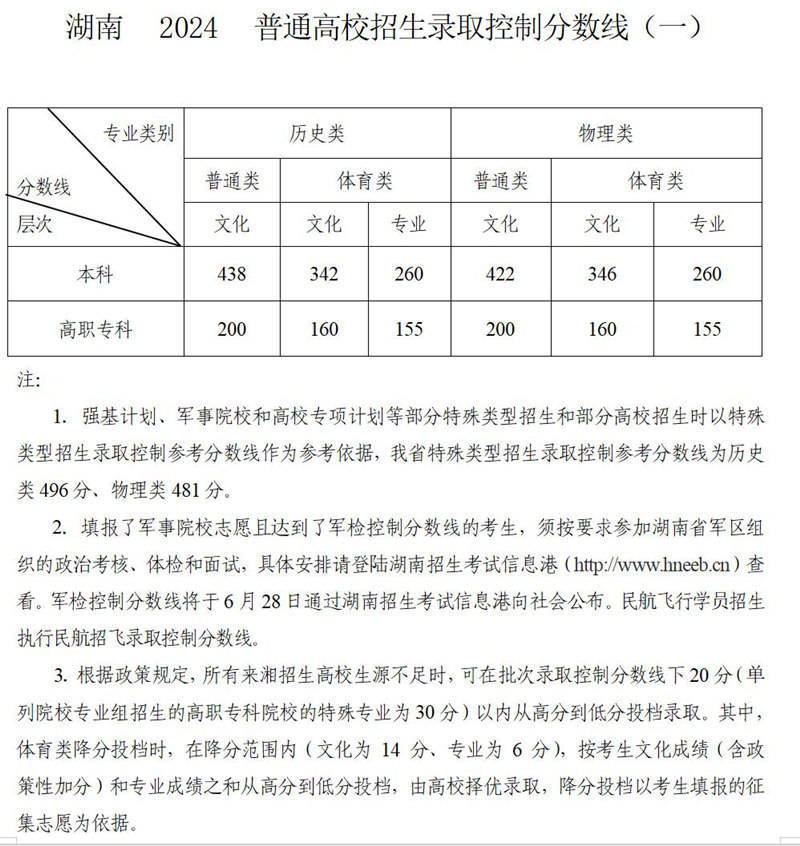 YY直播：澳门精准一肖一码一必中一肖-中超旧将！斯坦丘欧洲杯世界波破门 成历史第四人  第2张