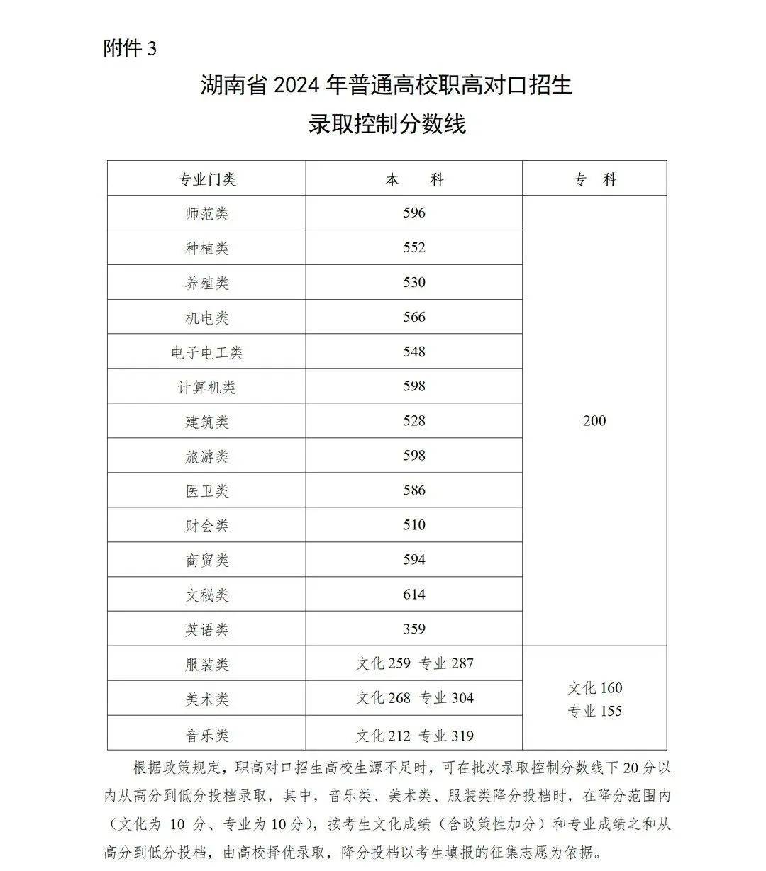 新华网【澳门一码一码100准确】-[浦东]东林中学:人文行走 探索历史足迹——三林镇“行走的团课”暨“三林citywalk”人文行走活动