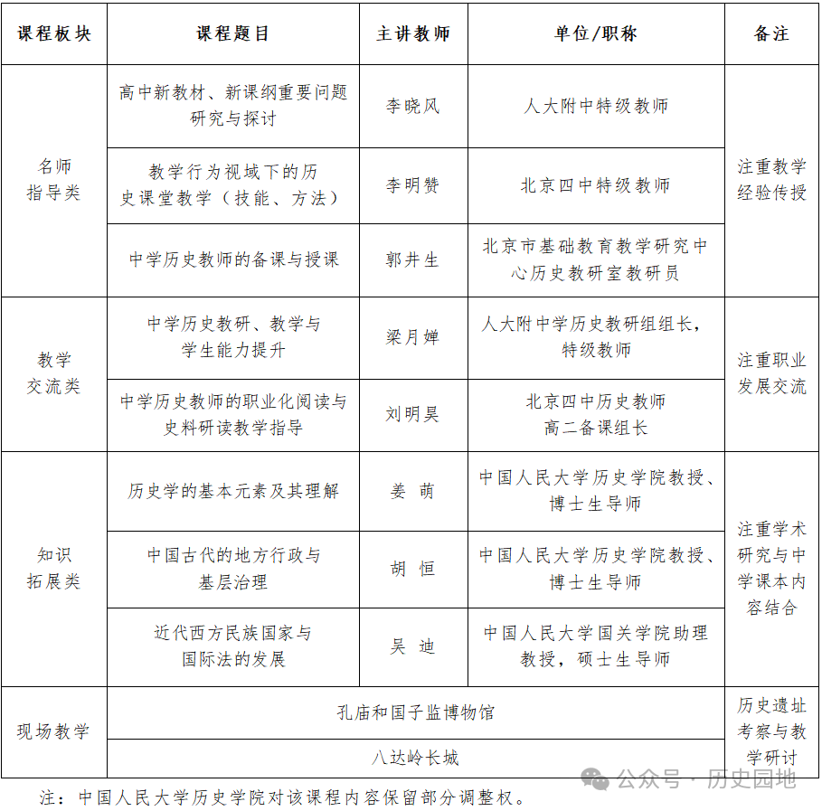 百度影音：7777788888管家婆一肖码-历史：历史上呼家将是否和杨家将齐名  第3张