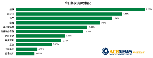 影音娱乐：2023年澳门正版资料有哪些-穿越百年，赴一场与奥运历史的美妙约会