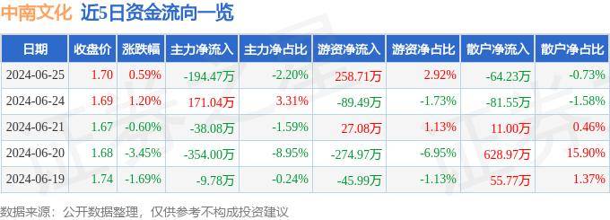 芝士超人：2024年管家婆100%中奖-学习茶文化 这个“文艺课堂”让茶香润童心