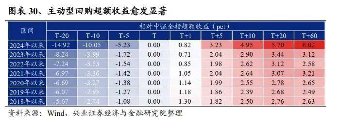 百度：澳门今一必中一肖一码一肖-历史：实现历史突破的中俄贸易决心更上层楼  第2张