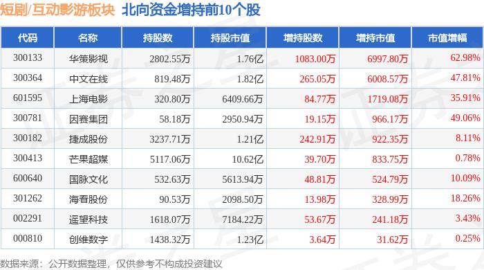 虎牙直播：澳门一码一期期准中选料2022-文化中国行｜千年面具阳戏 “舞”进小学校园