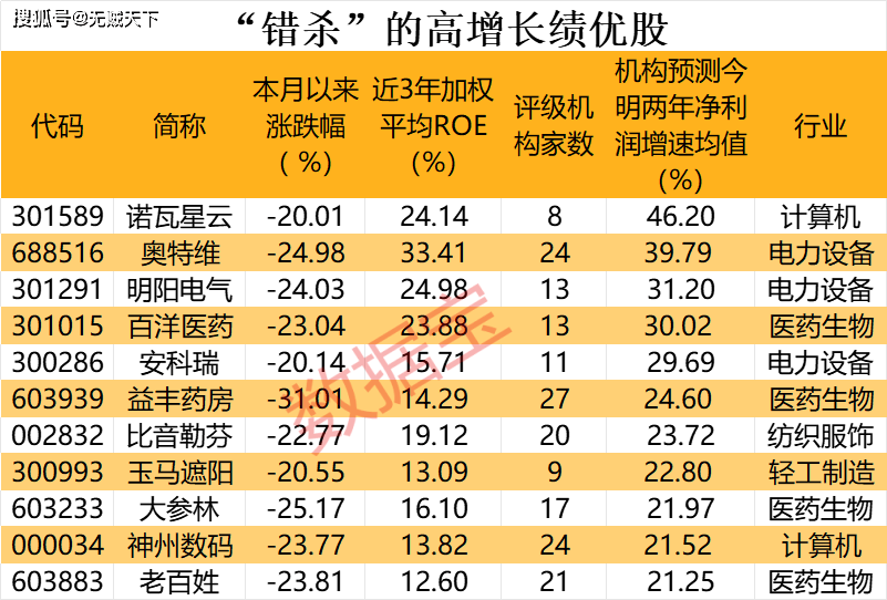 百科：澳门一码精准-阿里纳斯：乔丹没有跟任何历史前五的后卫交手过！