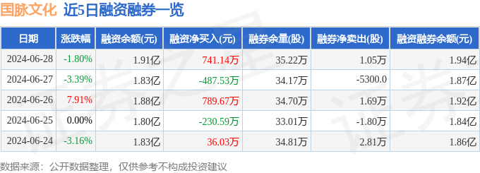 土豆视频：澳门王中王一肖一中一码-2024北京文化论坛将于9月19日至21日在京举办