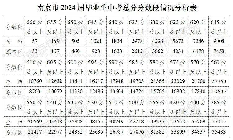 智慧教育【澳门一码一肖一特一中准选今晚】-文化：爱情小镇、和美太阳——霍山县太阳乡“520系列”乡村文化活动  第2张