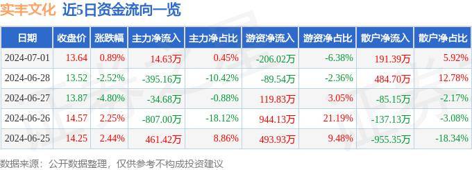 小咖秀短视频：新澳门内部资料精准大全-锚定现代化 改革再深化｜中国历史文化名省涌动改革发展新热潮