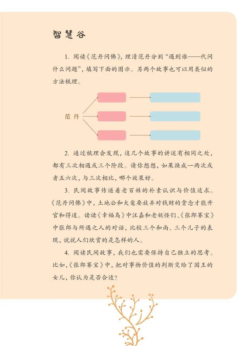 贴吧：17图库今晚开奖澳门开奖-读书：与书为伴，社区组织草地读书会  第3张