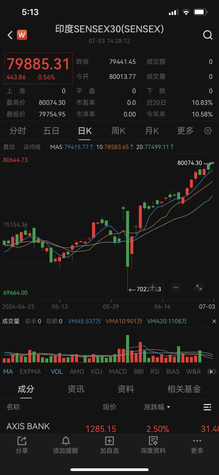 V电影：新澳门资料大全免费安装-前队友：C罗可以像瓜帅阿隆索一样当教练，他是历史最佳二人之一