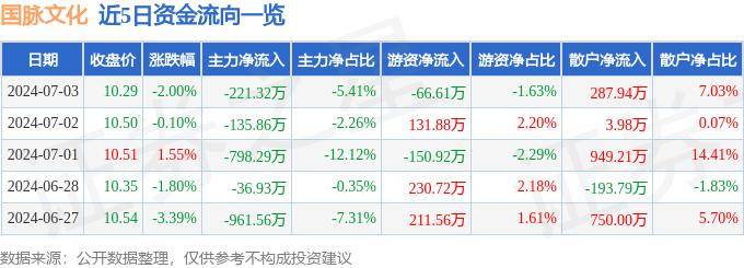 问答：澳门管家婆一肖一码2023年-【奔流文化·非遗】陇原婚俗文化非遗之美①女娶男嫁 更名入籍，这里的婚俗很特别