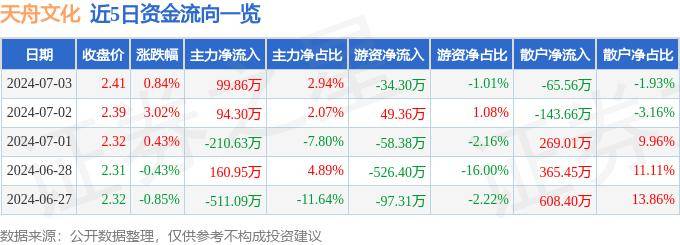 猫眼电影：王中王一肖一特一中的工作经历-南东街道：打造环广场文化高地 “演艺大世界·共享服务空间”揭牌