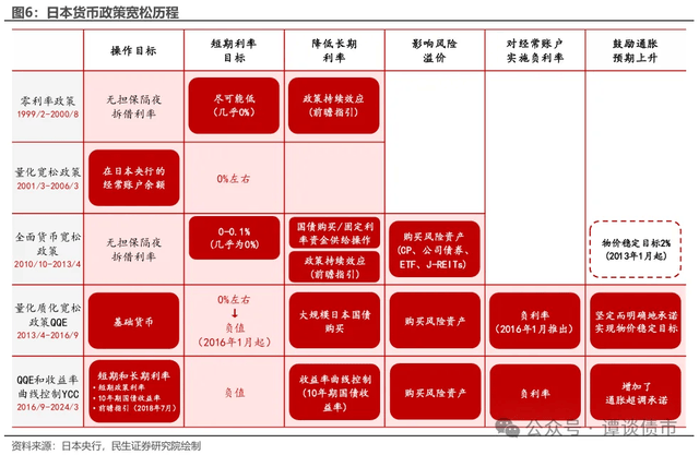 淘宝网【澳门开奖记录开奖结果2024】-历史：历史上最接近统一中国的10大帝王：他们为别人做好了嫁衣  第2张