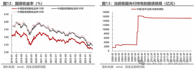 豆瓣网【香港资料大全正版资料2024年免费】-私募圈大消息！已有平台披露产品历史规模