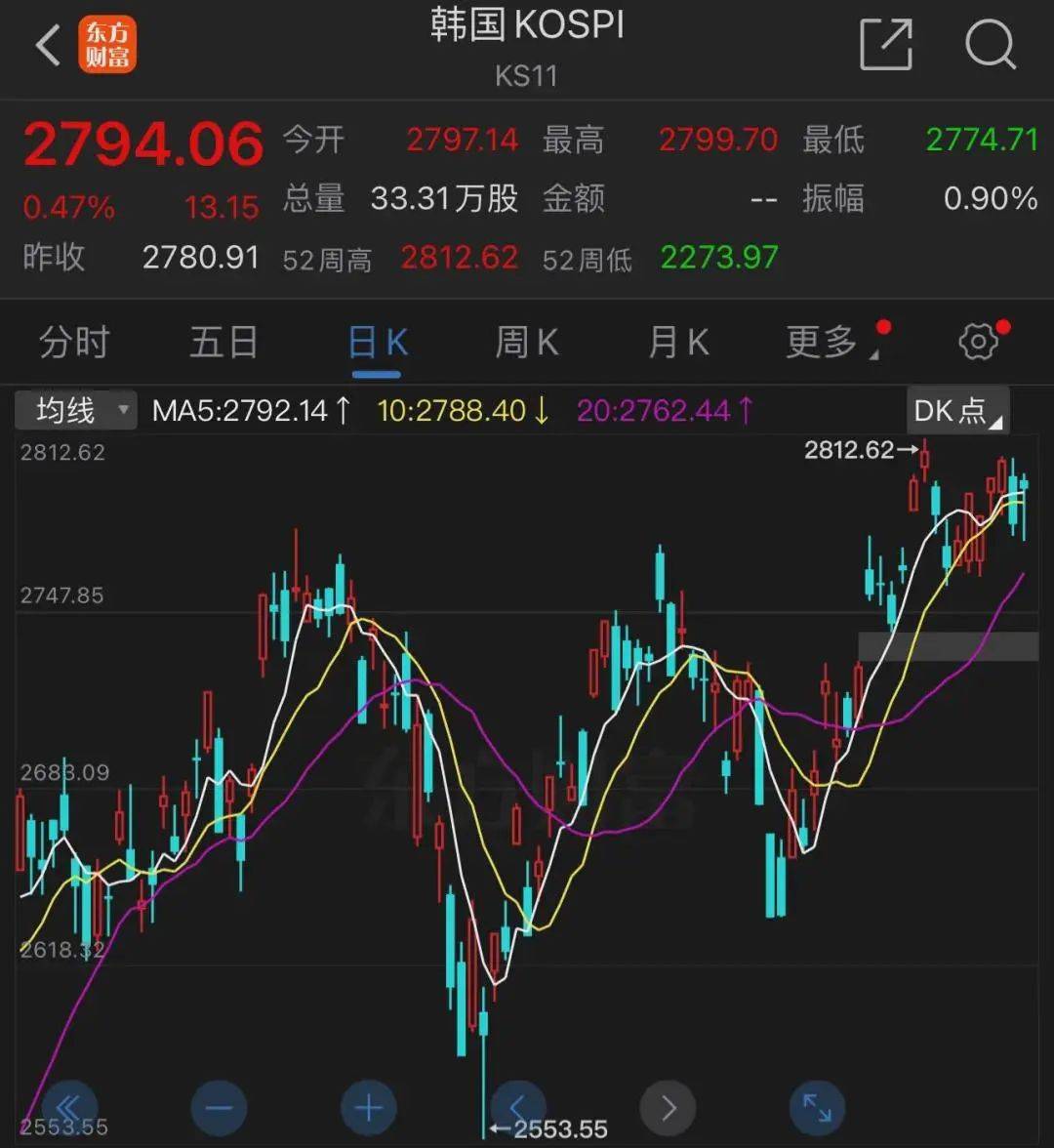 酷我音乐：新澳六开彩开奖号码记录6开-中国铁路上半年营收5794亿元 发送旅客创历史新高