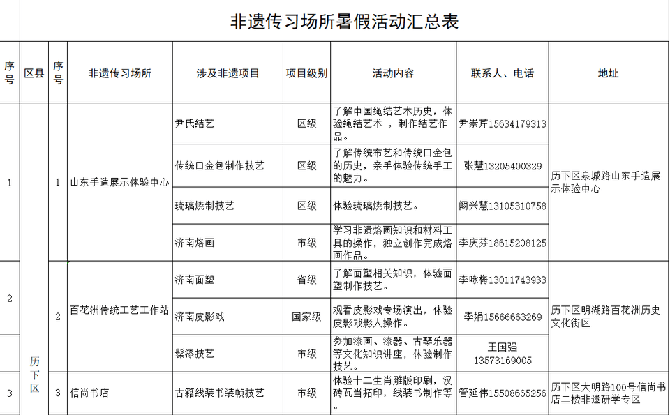 芒果影视：管家婆三肖一码一定中特-【华证ESG】聚力文化（002247）获得CC评级，行业排名第41  第2张