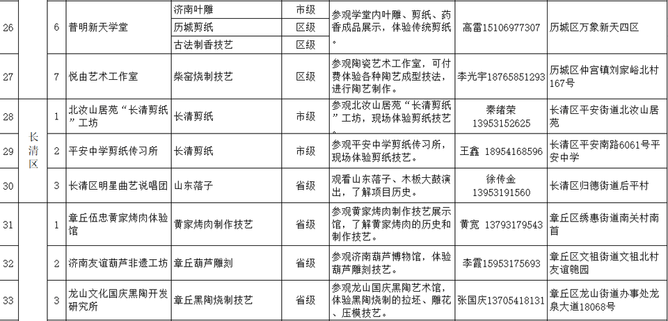 人民网【澳门管家婆一肖一码100精准】-中国能屹立几千年不倒的精髓是什么？汉文化的诞生和传承是关键