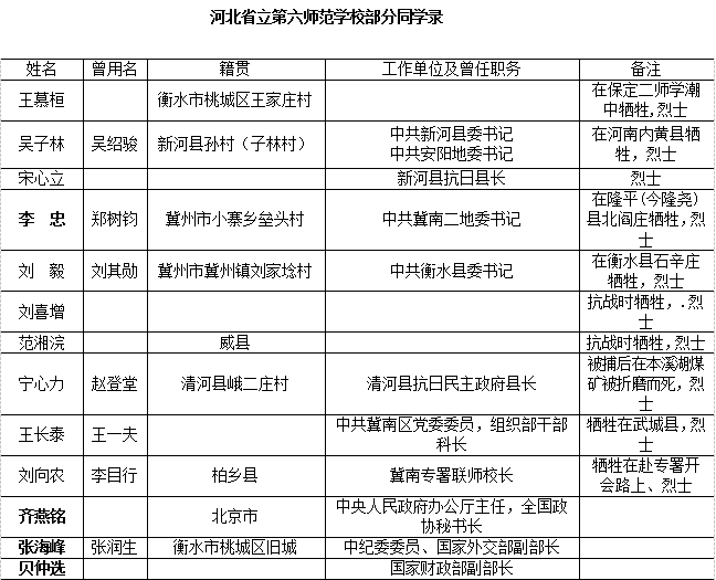 爱淘宝【澳门一码一肖一特一中2024】-ETF盘中资讯｜高歌猛进！陕西煤业、长江电力、中国海油等多股续创历史新高，标普红利ETF（562060）涨逾1%，单周吸金1.23亿元！  第3张