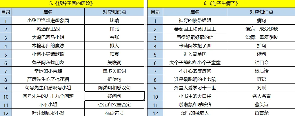 小米：王中王一肖一码一特一中一家四口-内蒙古自治区学联举办《习近平与大学生朋友们》（第二卷）专题读书会  第4张