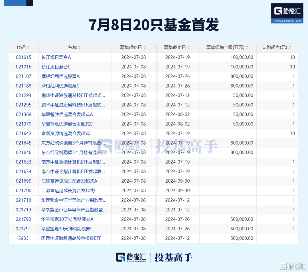 优酷：澳门管家婆一码一肖-澳华人区开发计划公布！耗资$1.5亿改建历史建筑，这类买家有福了