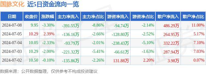 影音先锋：7777888888管家婆中特-杜甫江阁蝉联第一 整条湘江文化带打卡攻略赶紧收藏！