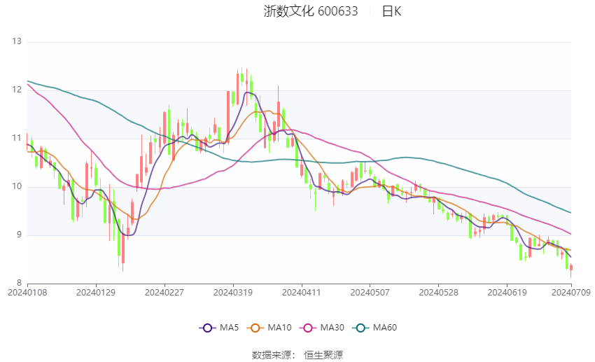 12306【新澳门内部资料精准大全2024】-澳门东亚运动会：体育盛事与文化交融的舞台