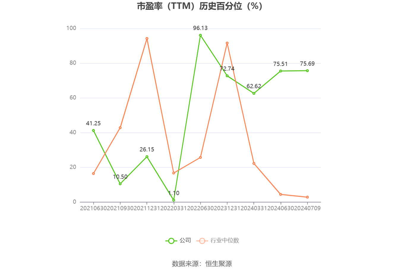 凤凰：澳门一码一肖期期准中选料1-东西问｜洪玉华：菲华文化如何丰富菲律宾多元文化景观？