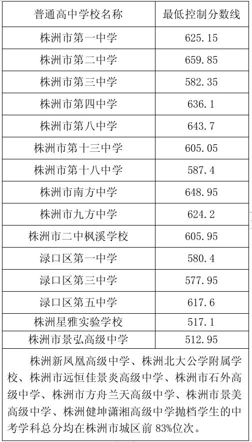 头条：澳门一码必中（最准一肖一码100%精准准确）-超多课程、活动！快来工人文化宫乐享休闲时光