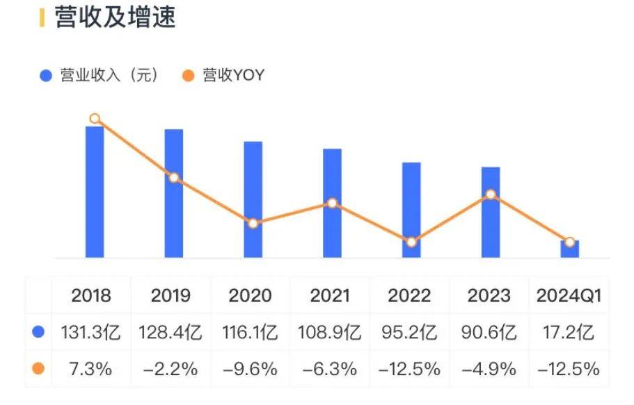 抖音短视频：澳门一肖一码期期准精选默认版诀-LADY淮海：为城市历史增添关于未来的书写  第2张