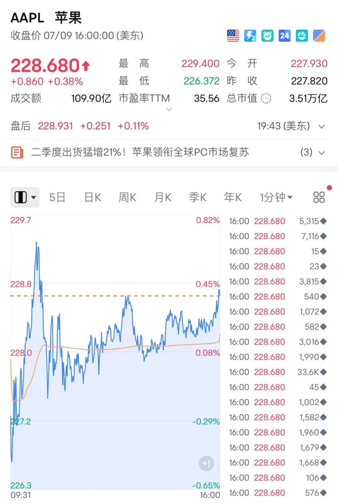 快手：二四六香港资料期期准117图片-王立群：《史记》是一部“人”的历史