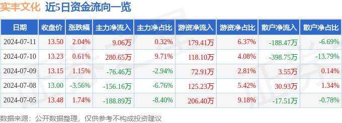 小咖秀短视频：澳门最稳平特一肖-文化：专访“国际传播四小花”：做融通中外的文化使者，让世界读懂中国  第4张