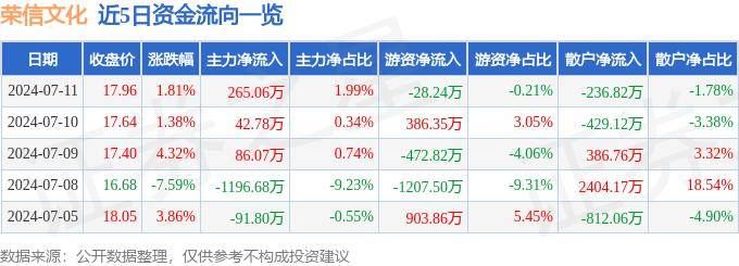 抖音短视频：7777788888一肖一码-寻美古彝圣地，乐享非遗之都 四川美姑县第二届非物质文化遗产季启幕