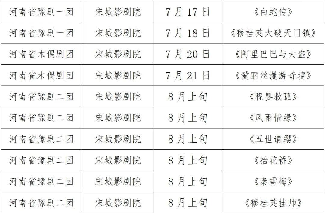 环球网：7777788888精准新传真-2024萱草文化节在沪开幕