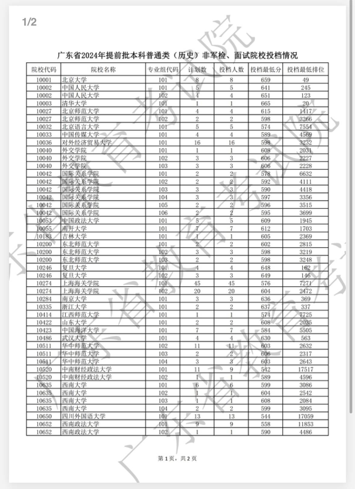 影音娱乐：澳门管家婆一肖一码一中一开-今晚两场网球半决赛，赢球就能提前锁定奖牌，期待创造历史