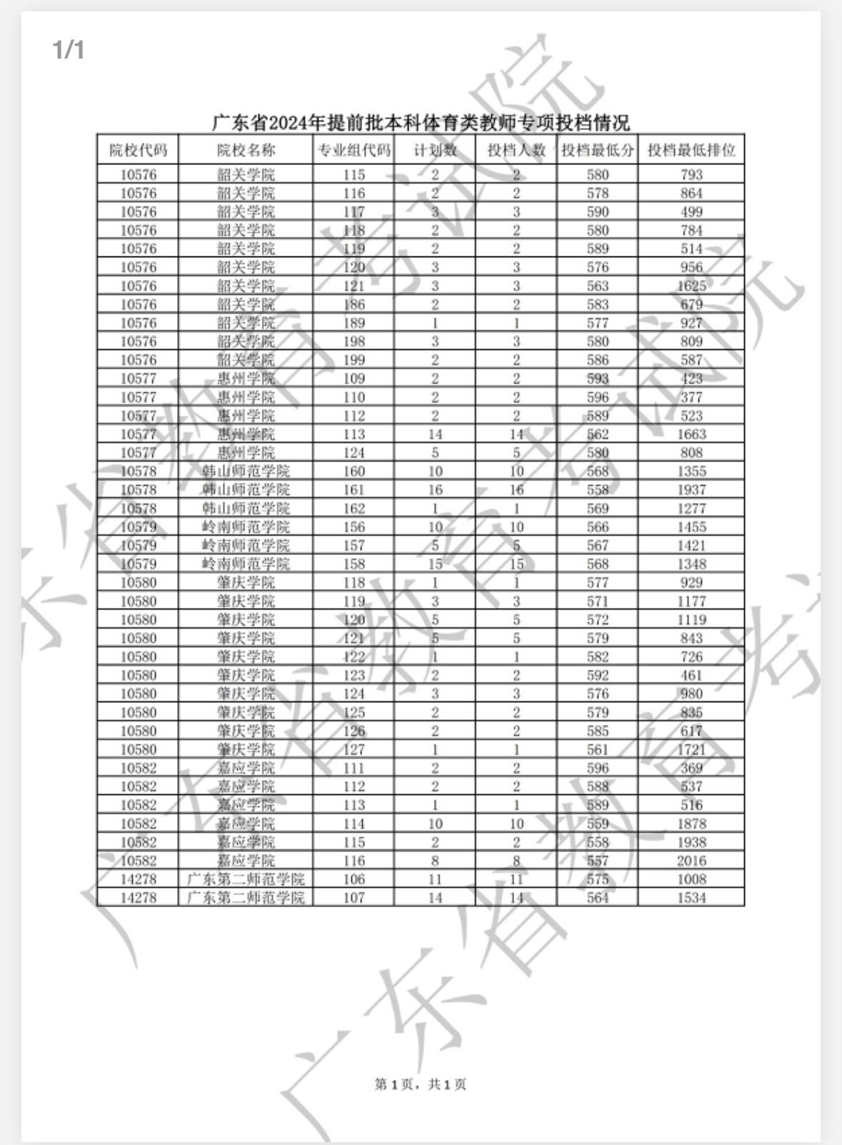 拼多多：2024年管家婆精准一肖61期-《三国志8重制版》“奇才”系统介绍：30名拥有者历史上的优秀人才