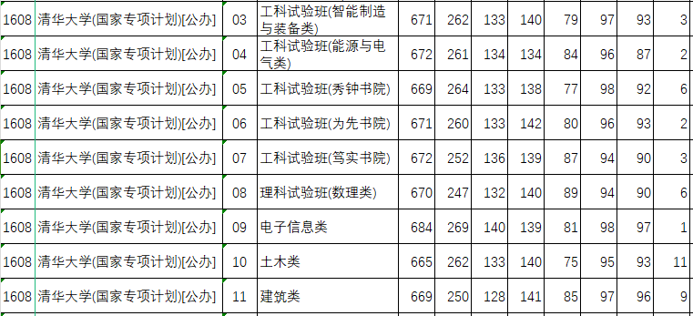 淘宝：新澳门内部资料精准大全软件-68天高温天气破历史纪录！重庆到底啥时候降温