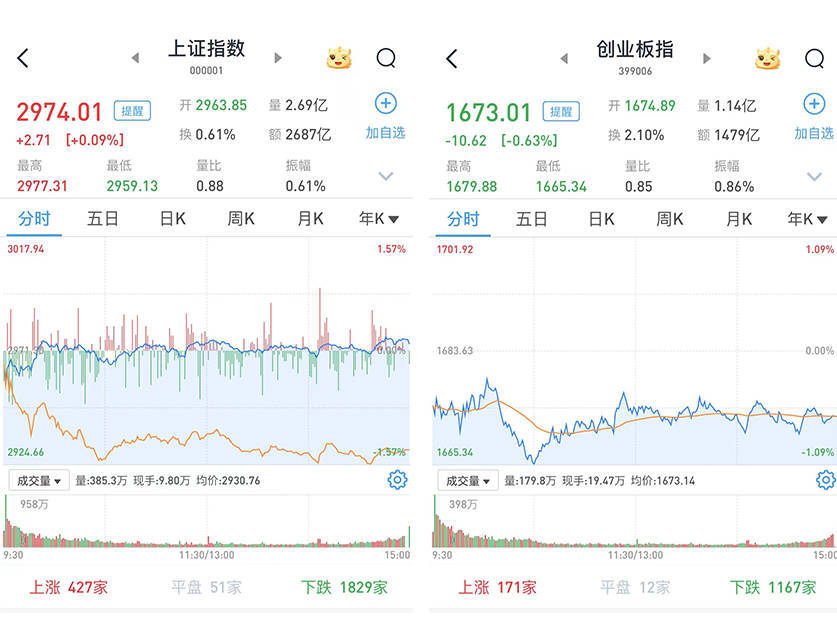 高德：王中王最准一肖100免费公开-新华医疗：累计分红次数较多，2023年度以历史最高分红比例回馈股东，现金红利占归母净利润的35.68%