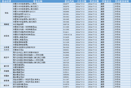 酷我音乐：2024澳门正版资料免费大全-韩国今年60岁以上就业人口占比22%，创历史新高  第4张