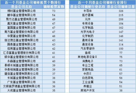 乐视视频：最准一码一肖100%精准-白云区人武部：学习军队历史 汲取奋进力量