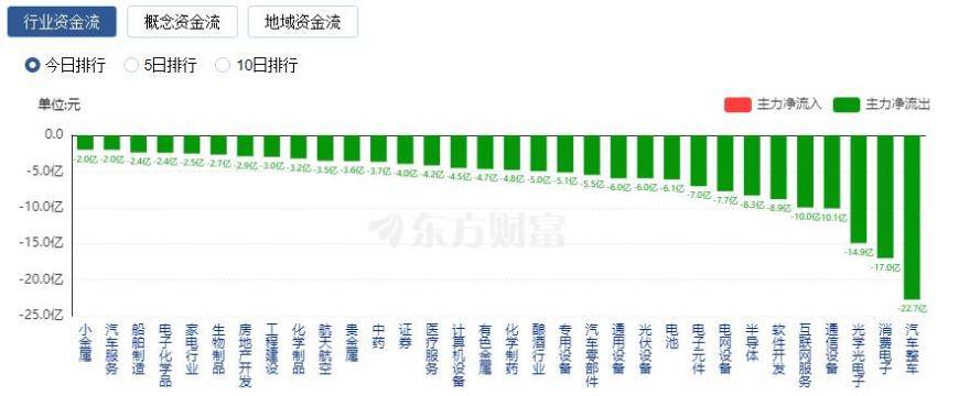 酷狗音乐：新澳历史开奖记录查询结果-深圳市龙岗区坂田街道五和枢纽片区重点更新单元历史遗留违法建筑物业权利人核实第四批预公示