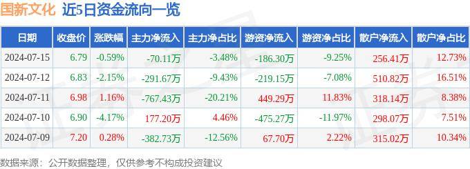 搜视网：澳门六开奖结果2023开奖记录查询网站-和平频道新看点：旗袍走进老北市的文化交融