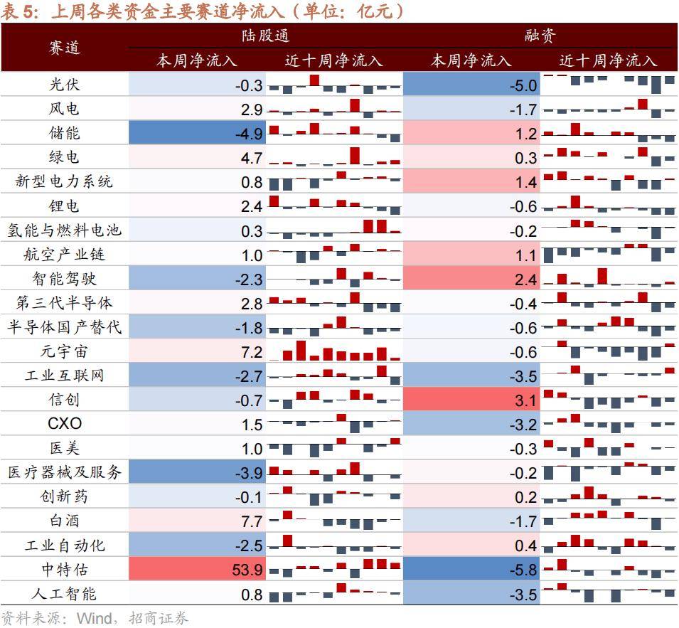 爱奇艺：管家婆一肖一码一中一特-国际金价再创历史新高！AH黄金股联袂大涨