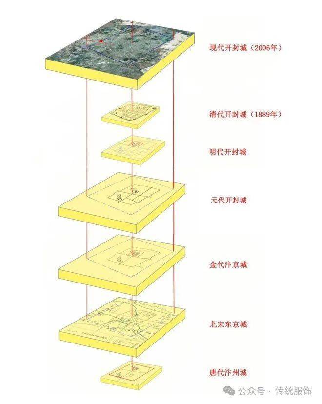 东方财富【新澳门内部资料精准大全】-深刻把握中华民族现代文明的历史定向与现实根基