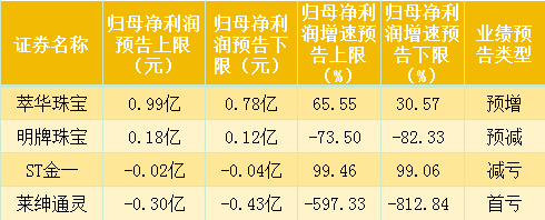 网易云音乐：澳门一码一肖一特一中2024年-重大历史题材文献纪录片《何香凝》开机  第1张