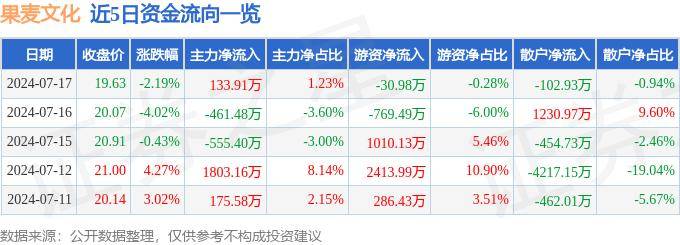 优酷：2024年新澳门天天-文化与创新双轮驱动，光明乳业引领时尚消费品新潮流  第3张