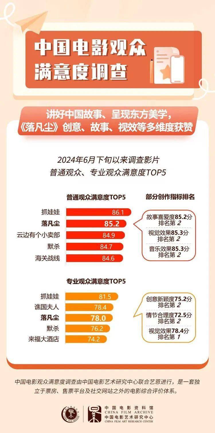 华为：澳门一码一肖一特一中资料-文化中国行 | 15个国家49名中外大学生相聚寿县古城 感受中国文化  第1张