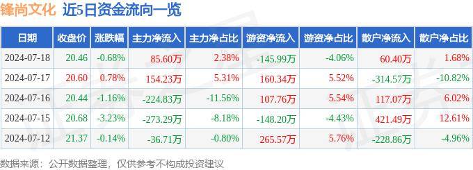 微信：管家婆精准免费大全-文化菜单丨每周文化惠民活动早知道（8月12日—8月18日）