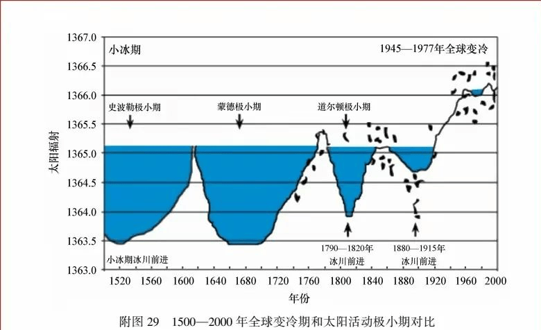 微视：新澳门内部资料精准大全-历史：沪银主连涨停，再创历史新高，中国白银集团涨近50%  第3张