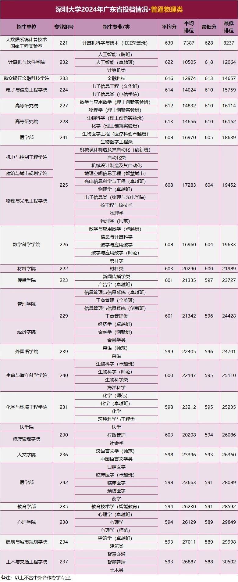 1905电影网：管家婆一码一肖资料大全-“国际青年中国行”：感知古都历史文脉 传承中美青年友谊